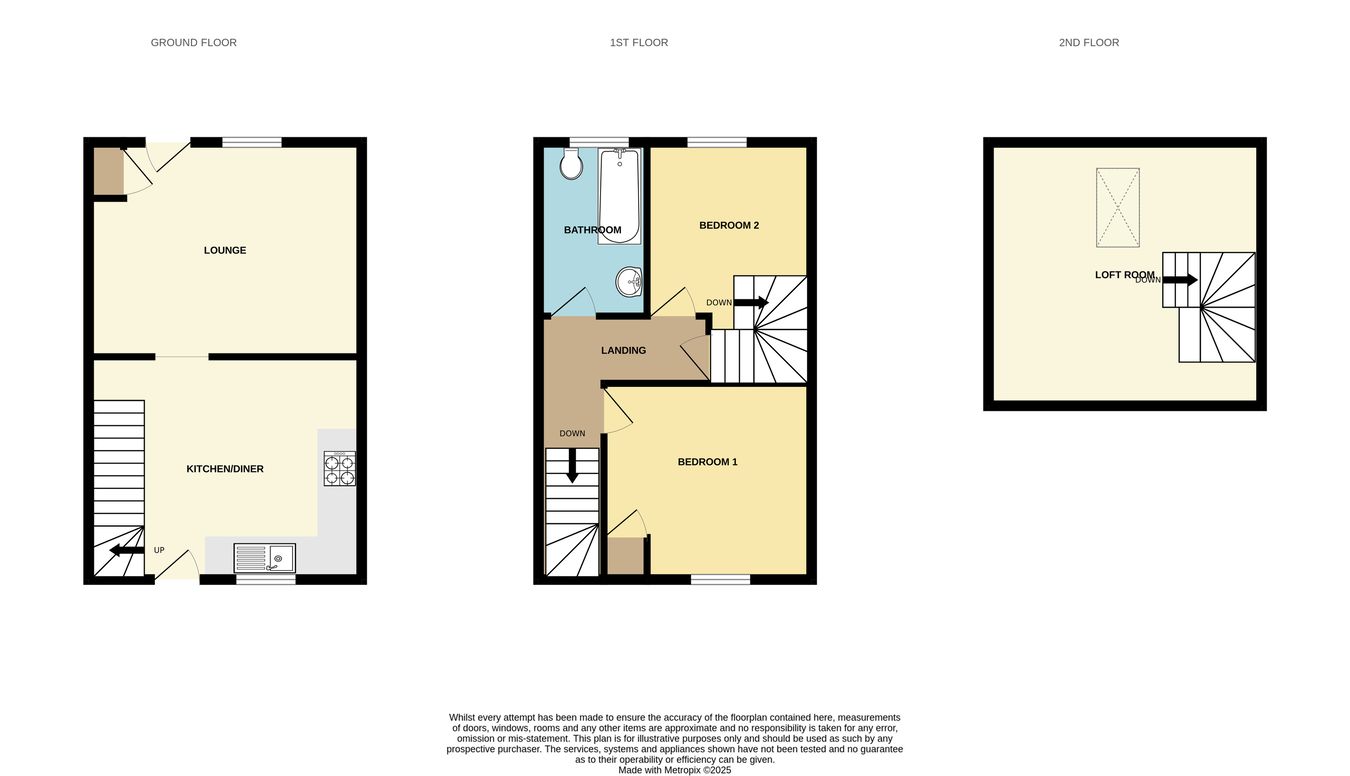 5, South View Terrace, Taunton floorplan