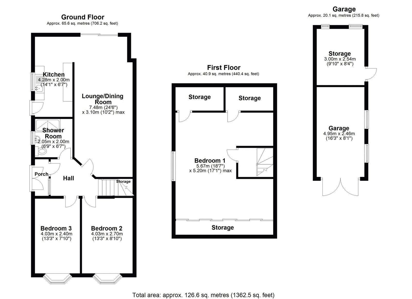 3 Bedrooms Bungalow for sale in Amanda Road, Rainhill, Prescot L35