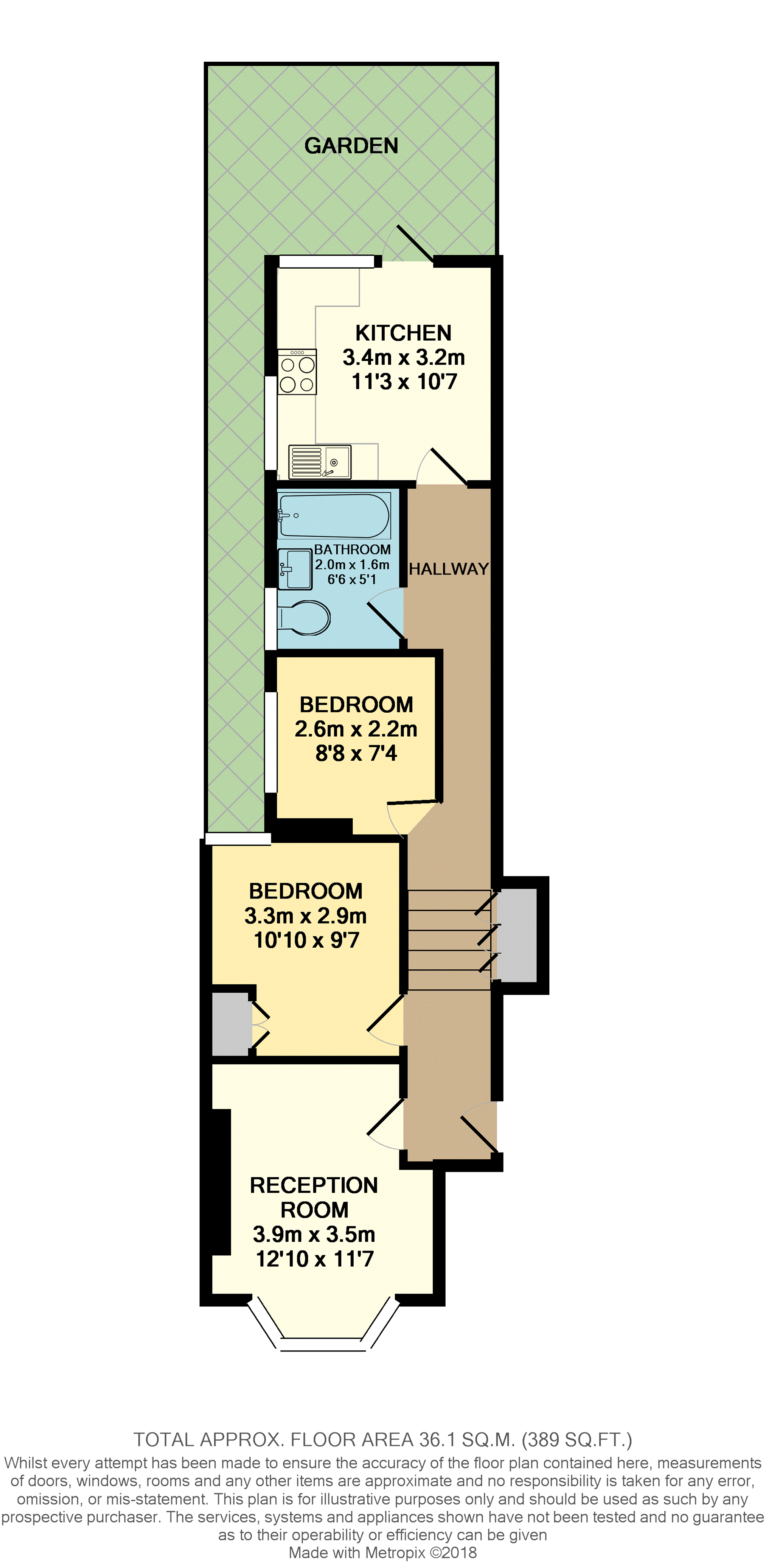 2 Bedrooms Flat to rent in Glenrosa Street, Fulham SW6