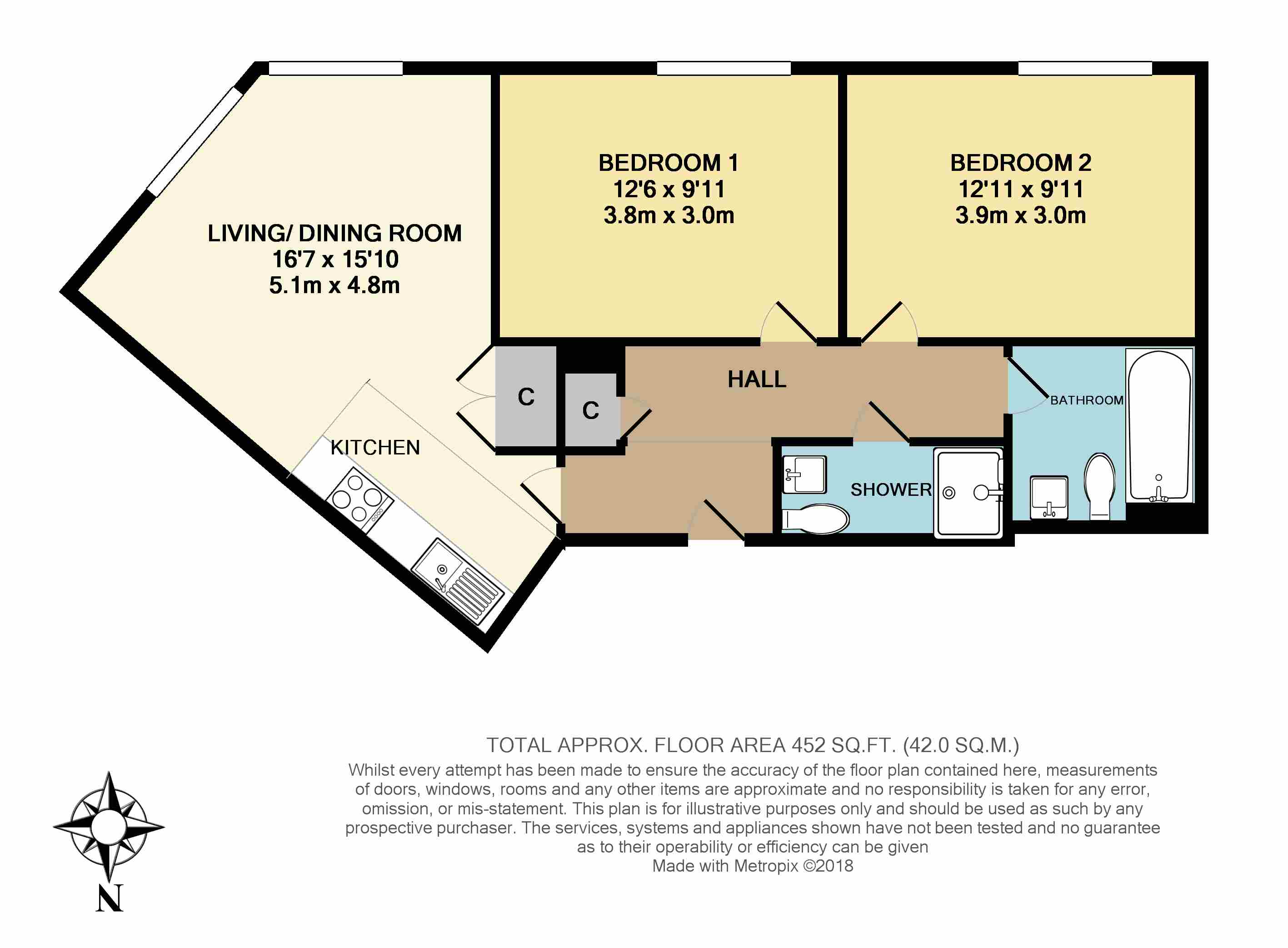 2 Bedrooms Flat for sale in Kings Road, Reading RG1