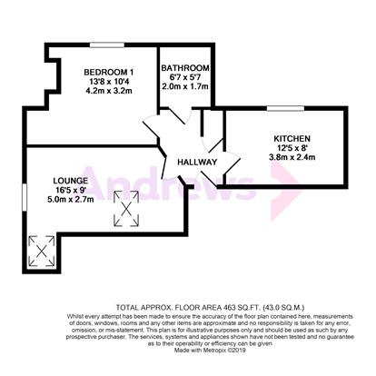 1 Bedrooms Flat for sale in Stratford Road, Stroud, Gloucestershire GL5