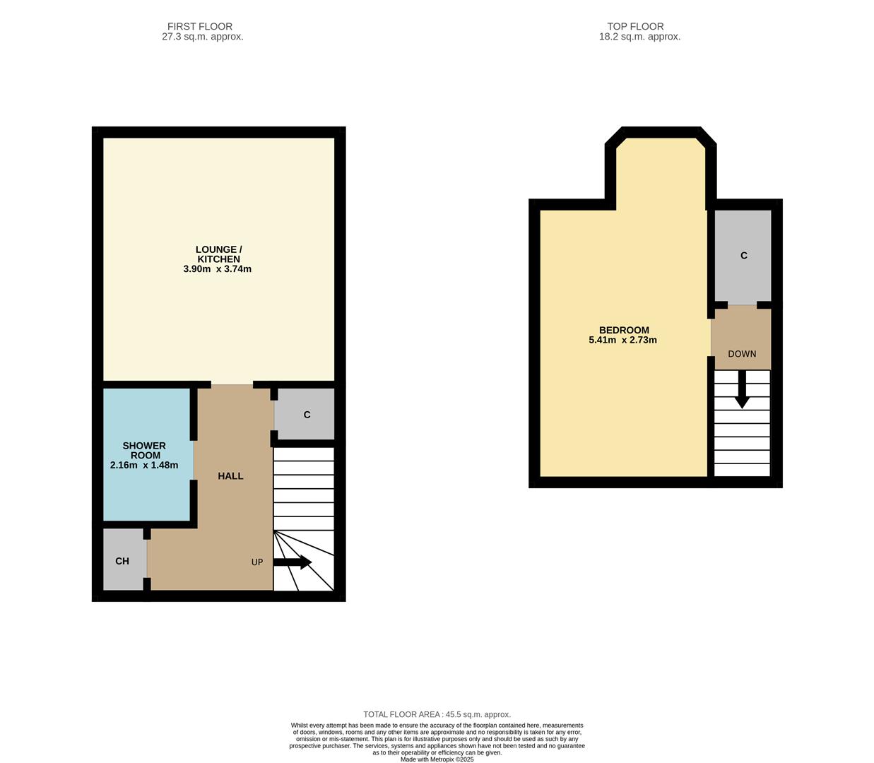 3B, West Grimsby, Arbroath floorplan