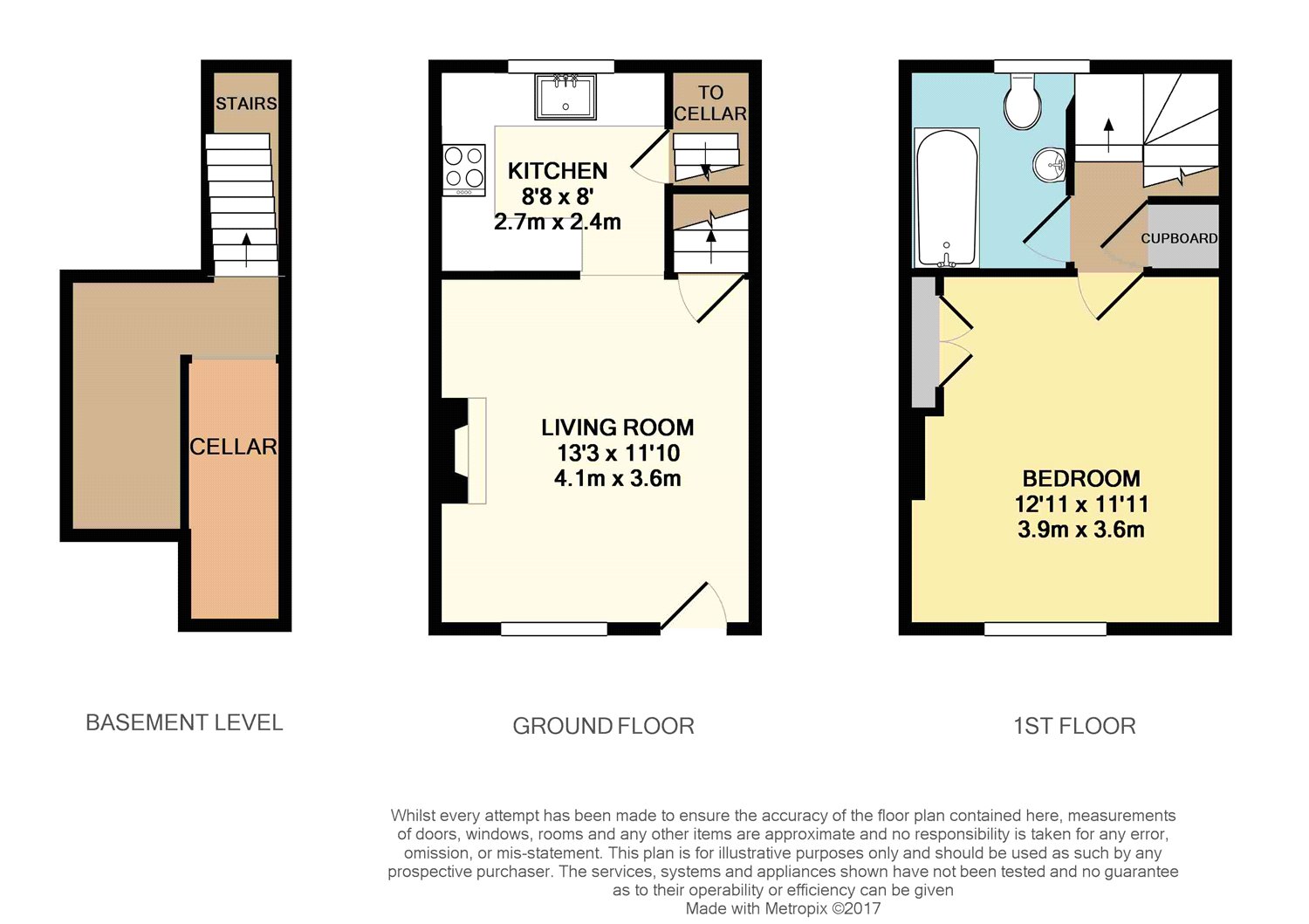 1 Bedrooms Terraced house to rent in Park Grove, Leeds, West Yorkshire LS6