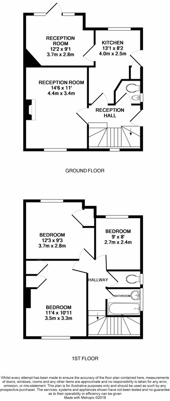 3 Bedrooms Semi-detached house for sale in Cranmer Close, Warlingham CR6