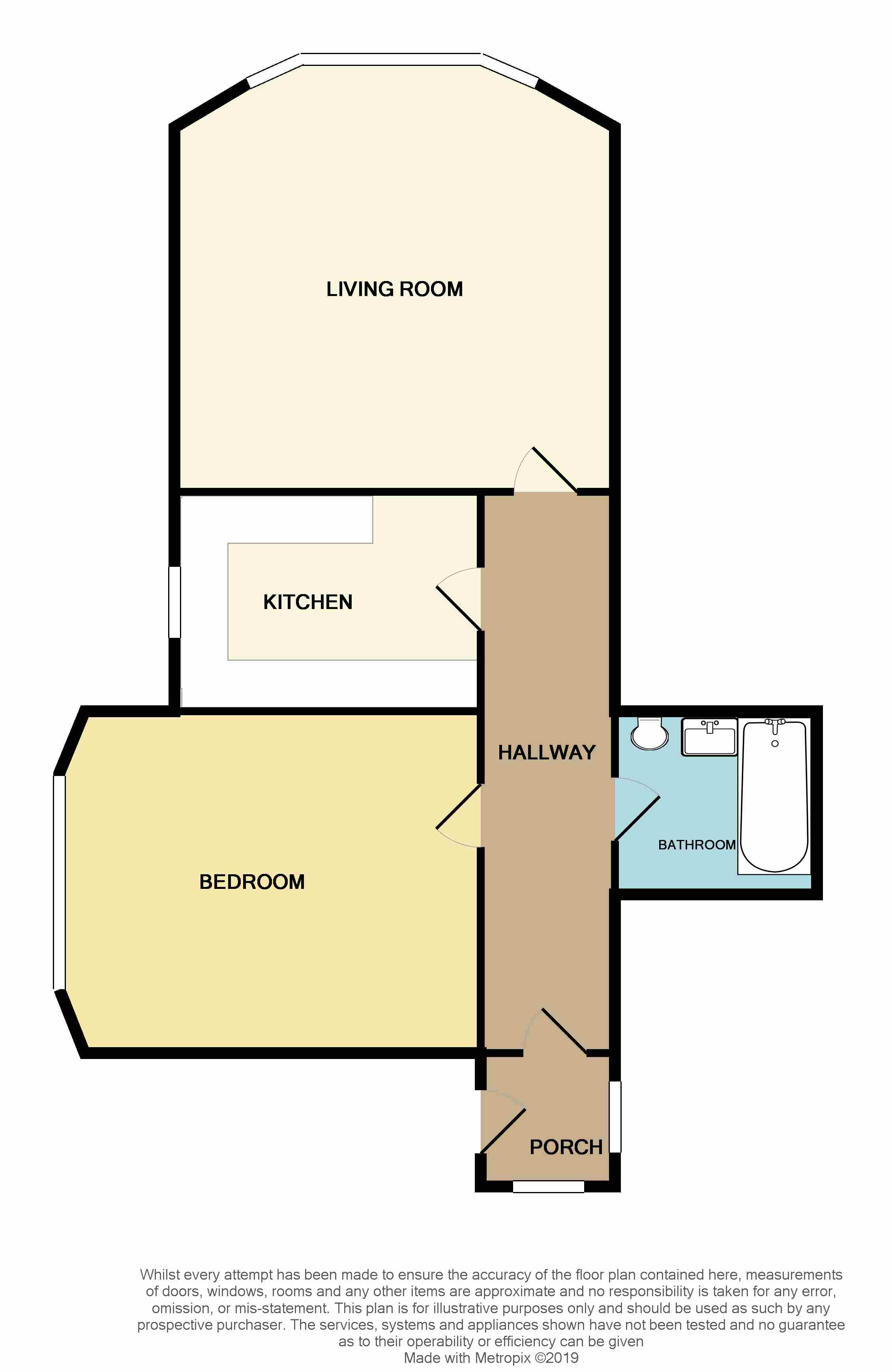 1 Bedrooms Flat for sale in Paragon Road, Weston-Super-Mare BS23