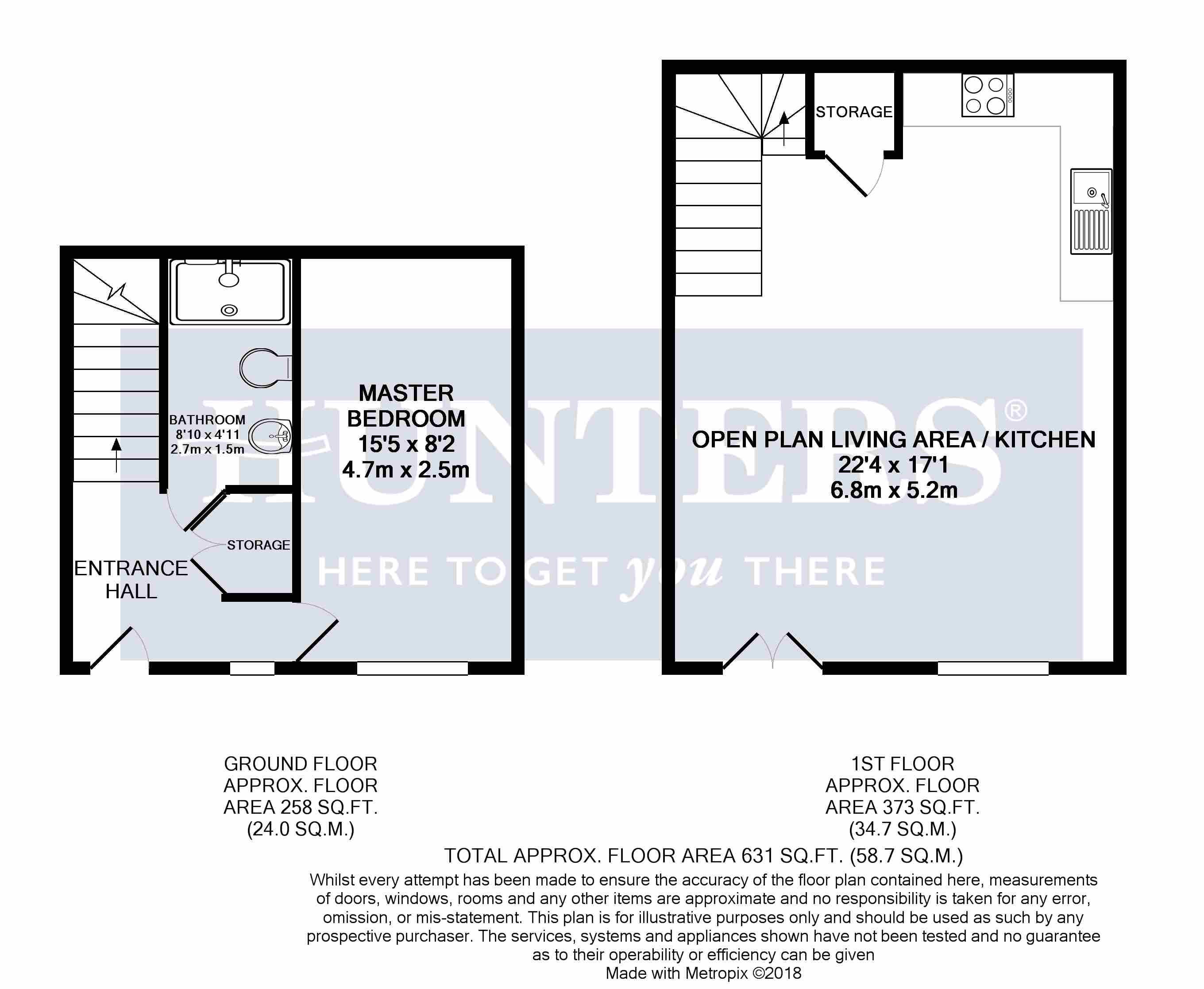 1 Bedrooms Town house to rent in Sun Street, Stoke-On-Trent ST1