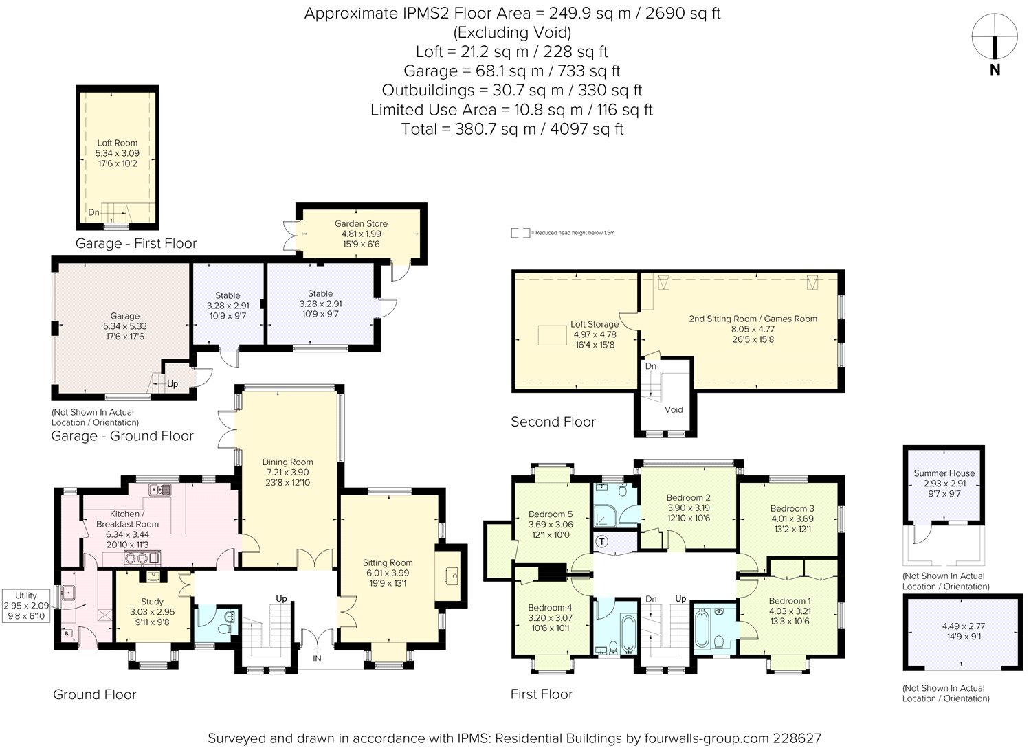 5 Bedrooms Detached house for sale in Newton Lane, Newton Valence, Alton, Hampshire GU34