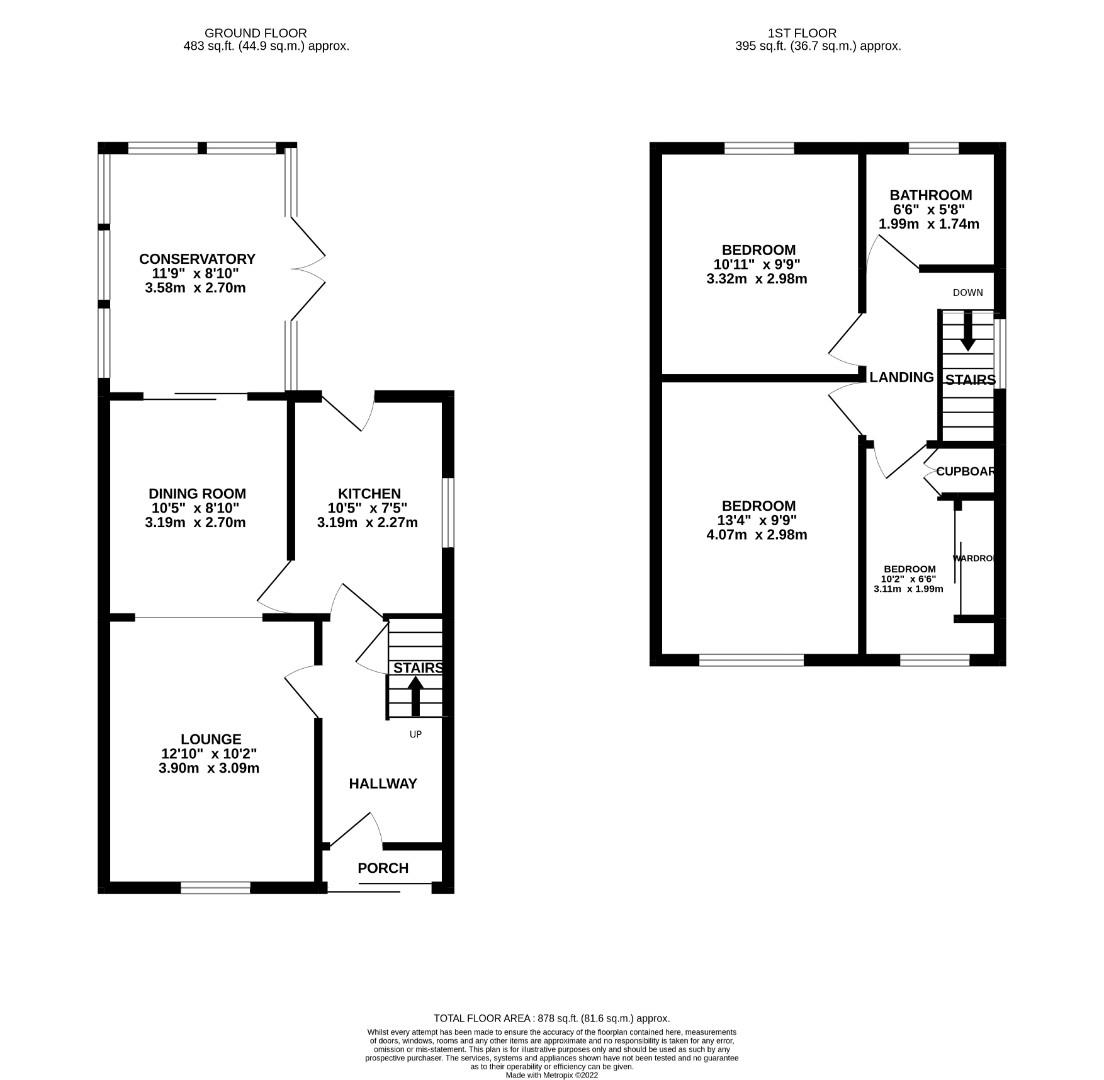 Pepper Hill, Gravesend, Kent DA11, 3 bedroom semidetached house for