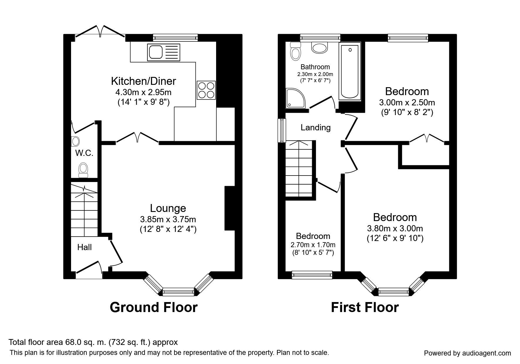 3 Bedrooms Semi-detached house for sale in Skye Edge Road, Sheffield S2