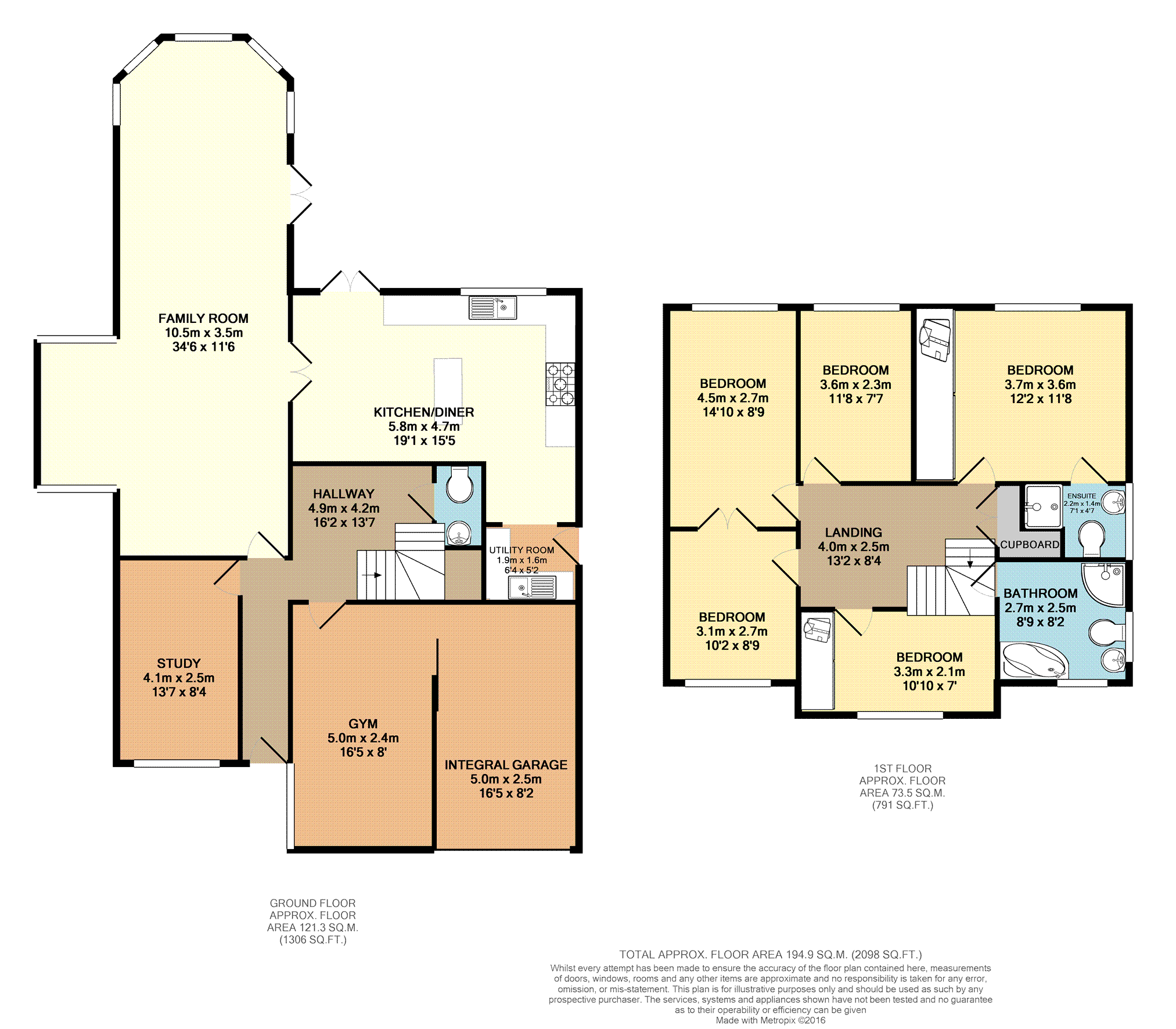 5 Bedrooms Detached house for sale in Edenbridge Gardens, Warrington WA4