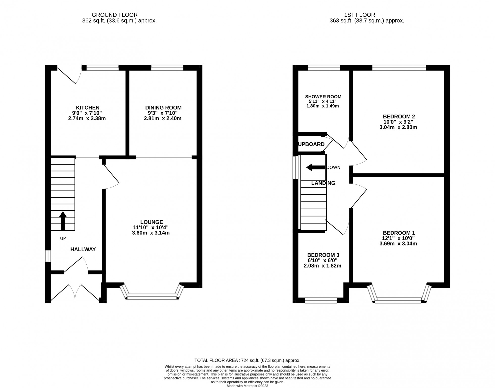 Bispham Road, Bispham FY2, 3 bedroom semidetached house for sale