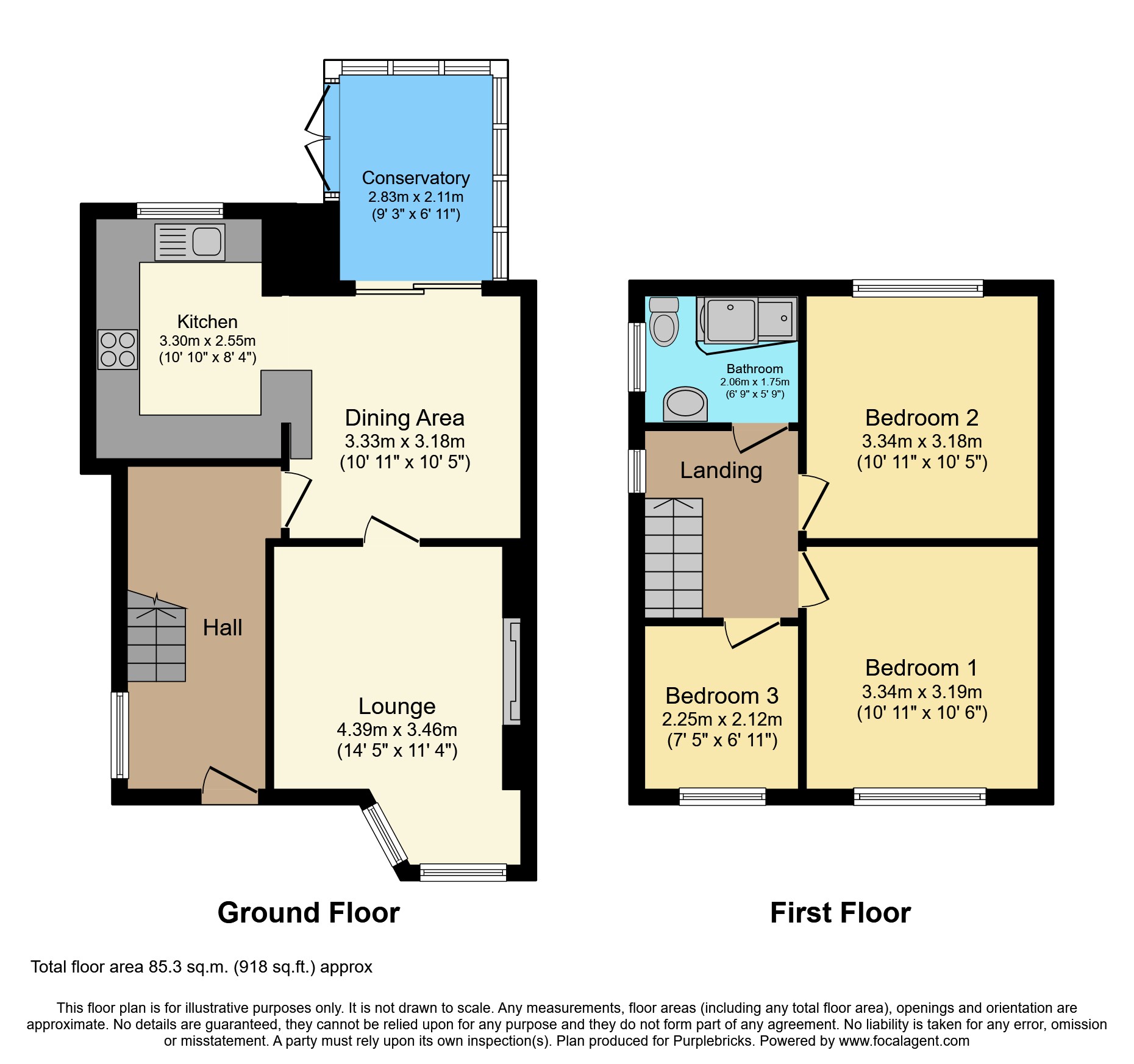 Sundorne Road, Shrewsbury SY1, 3 bedroom semidetached house for sale