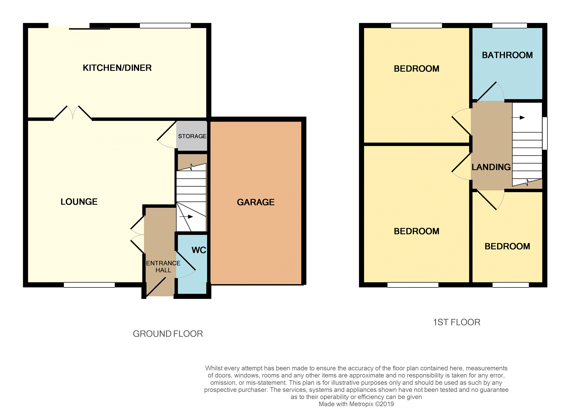 3 Bedrooms Semi-detached house for sale in Railbrook Hey, Liverpool L13