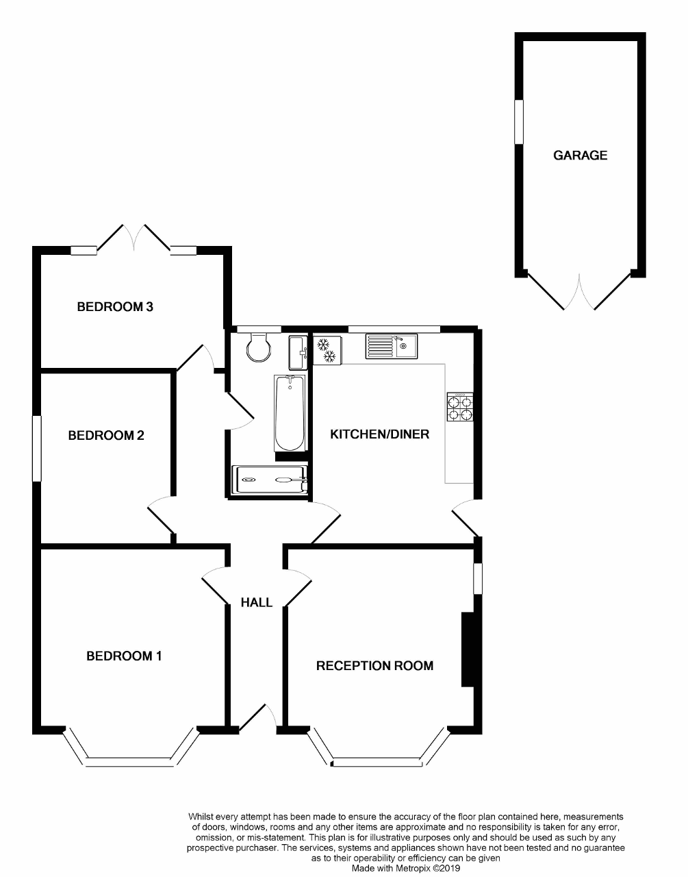 3 Bedrooms Detached bungalow for sale in Eaves Road, St Annes, Lytham St Annes, Lancashire FY8