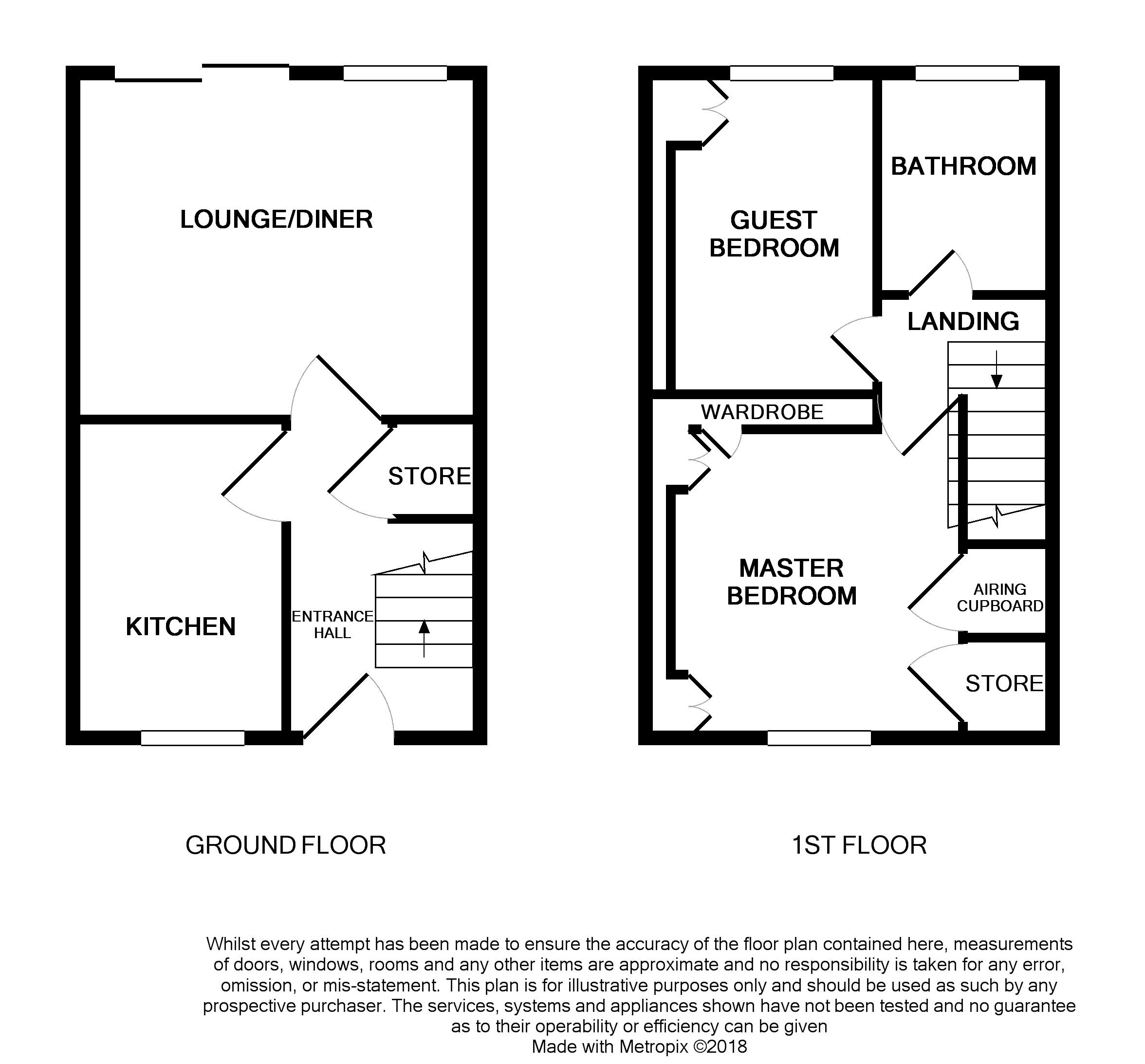 2 Bedrooms Terraced house for sale in Fieldhouse Court, Stone ST15