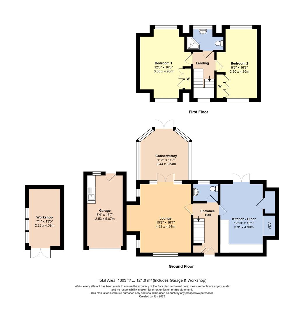 Preston Avenue, Rustington, Littlehampton BN16, 2 bedroom cottage for