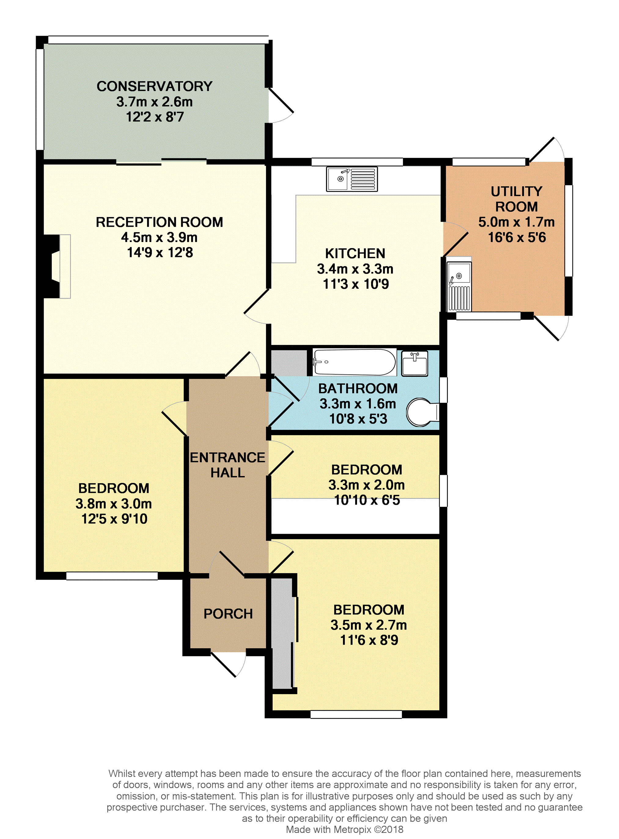 3 Bedrooms Bungalow for sale in Highdown Drive, Littlehampton BN17