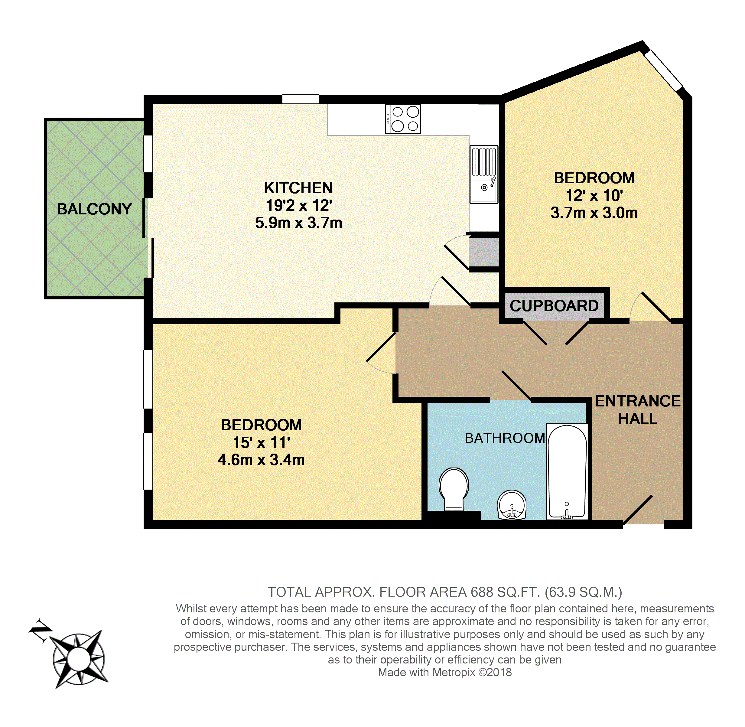 2 Bedrooms Flat for sale in Baltic Avenue, Brentford TW8
