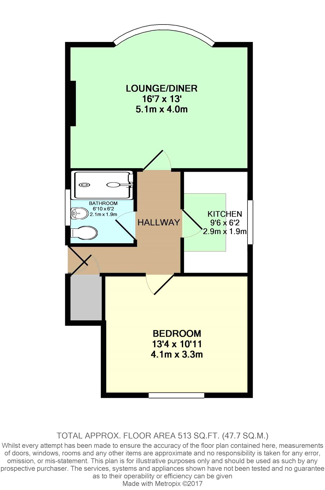 1 Bedrooms Flat to rent in Gledhow Avenue, Leeds, West Yorkshire LS8