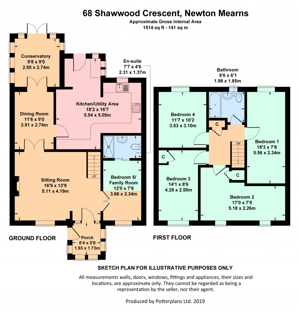 5 Bedrooms Villa for sale in 68 Shawwood Crescent, Newton Mearns G77