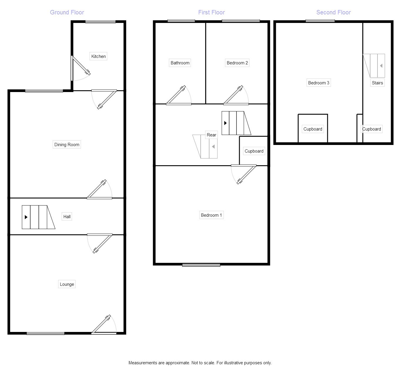 3 Bedrooms  to rent in Ball Road, Sheffield S6