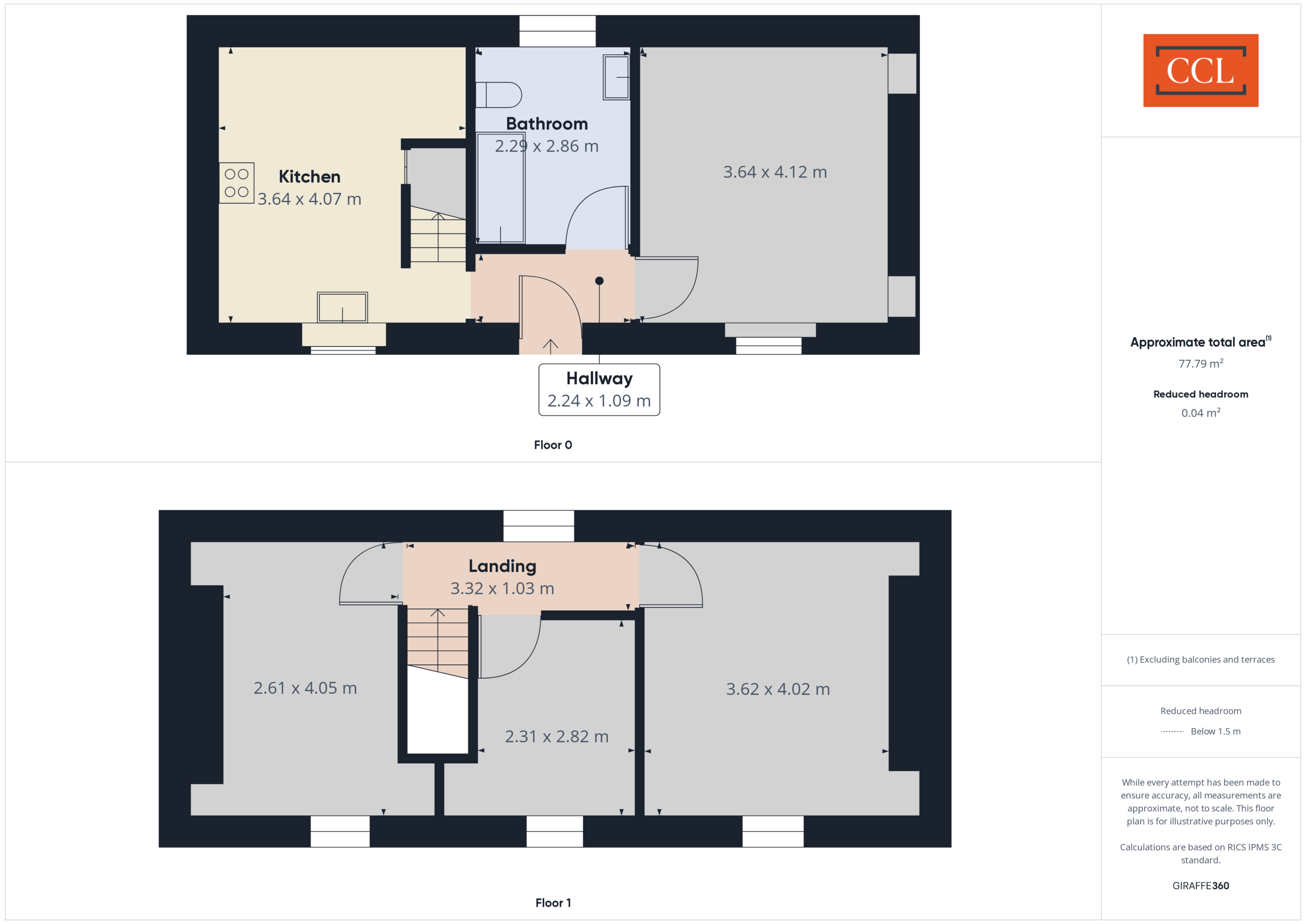 3 Invererne Road, Forres floorplan