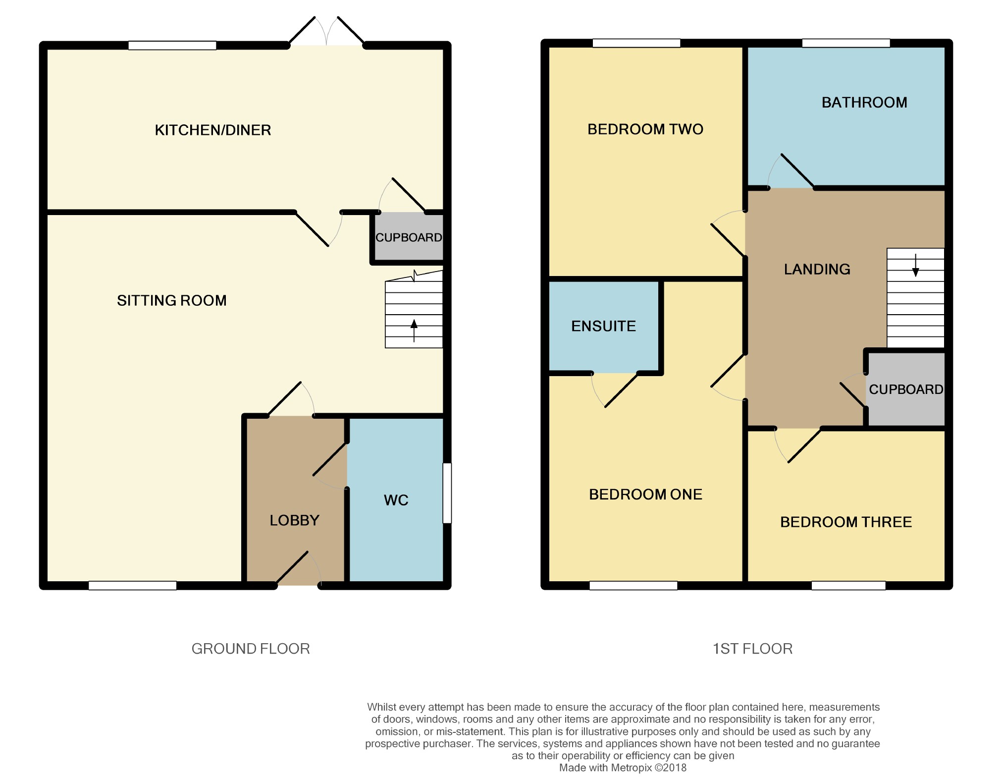 3 Bedrooms Semi-detached house for sale in Rosemary Way, Melksham SN12