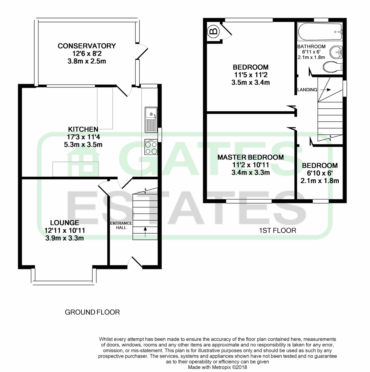 3 Bedrooms Semi-detached house for sale in Rotherham Road, Barnsley S71 1Xb