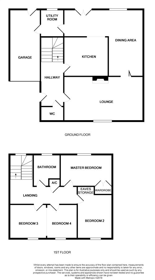 4 Bedrooms Detached house for sale in Orchard Close, Copford, Colchester, Essex CO6