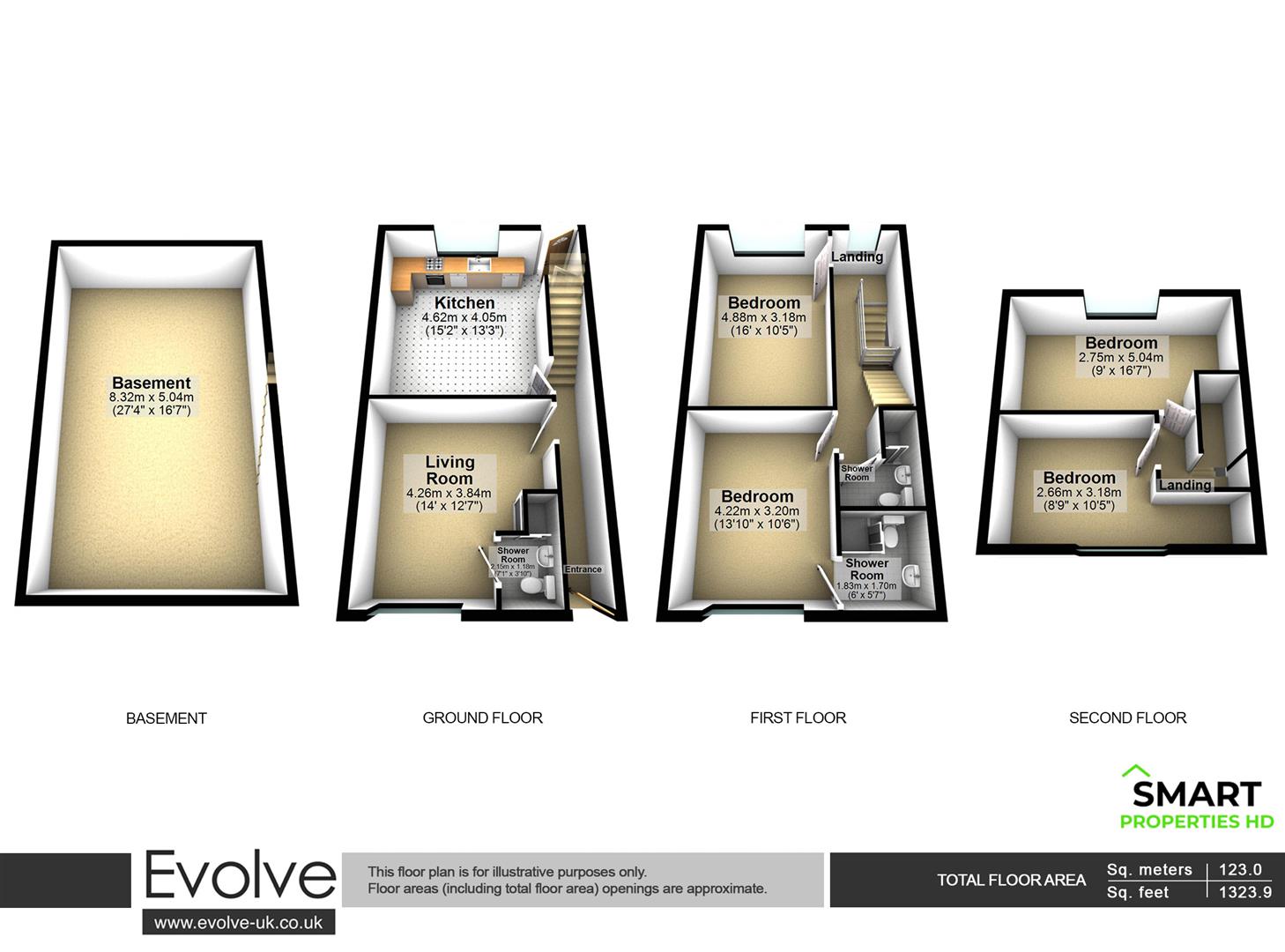 14, Armitage Road, Huddersfield floorplan