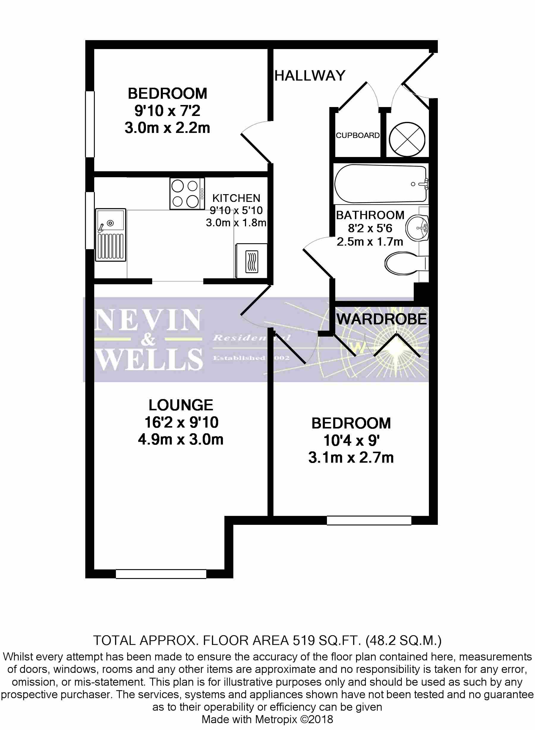 2 Bedrooms Flat for sale in Albany Place, Egham TW20