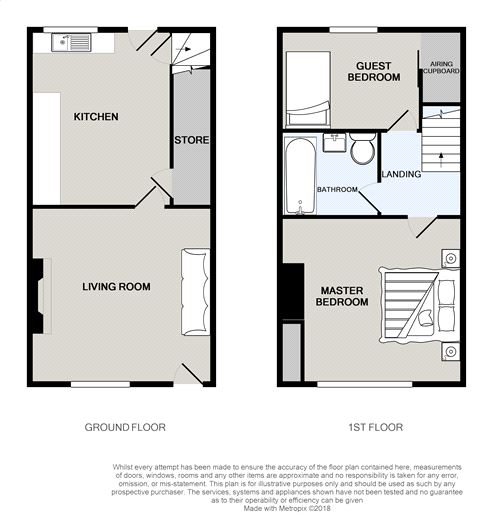2 Bedrooms Cottage to rent in Allen Street, Bollington, Macclesfield, Cheshire SK10