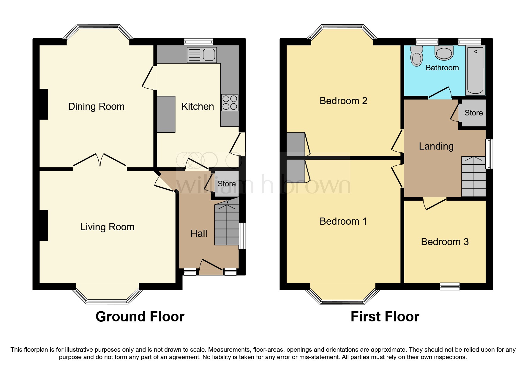 Cottingham Road, Hull HU6, 3 bedroom end terrace house for sale