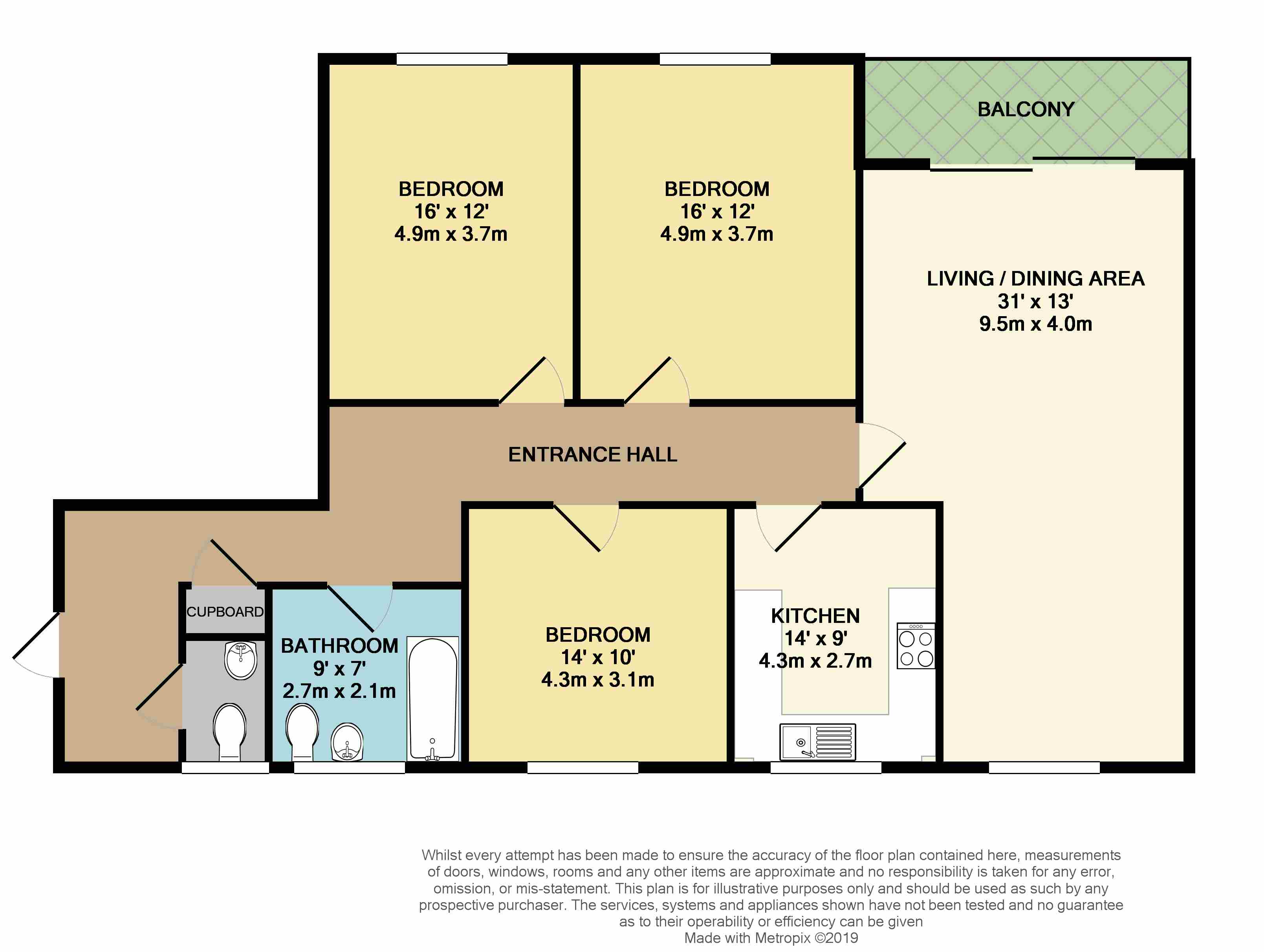 3 Bedrooms Flat for sale in Stokes House, Sutherland Avenue, Bexhill-On-Sea TN39