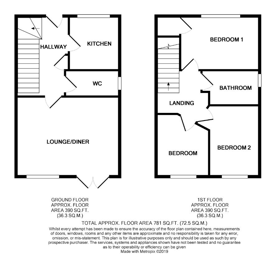 3 Bedrooms End terrace house for sale in Parklands, Maresfield, Uckfield TN22