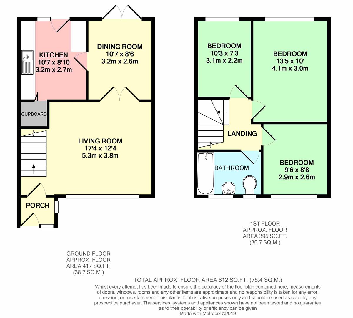 3 Bedrooms Semi-detached house for sale in Pottery Road, Tilehurst, Reading RG30