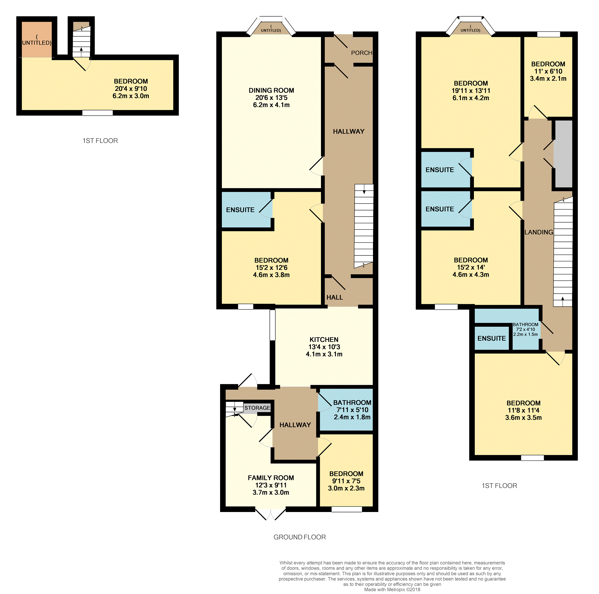 7 Bedrooms Terraced house for sale in 119 Willowbrae Road, Edinburgh EH8