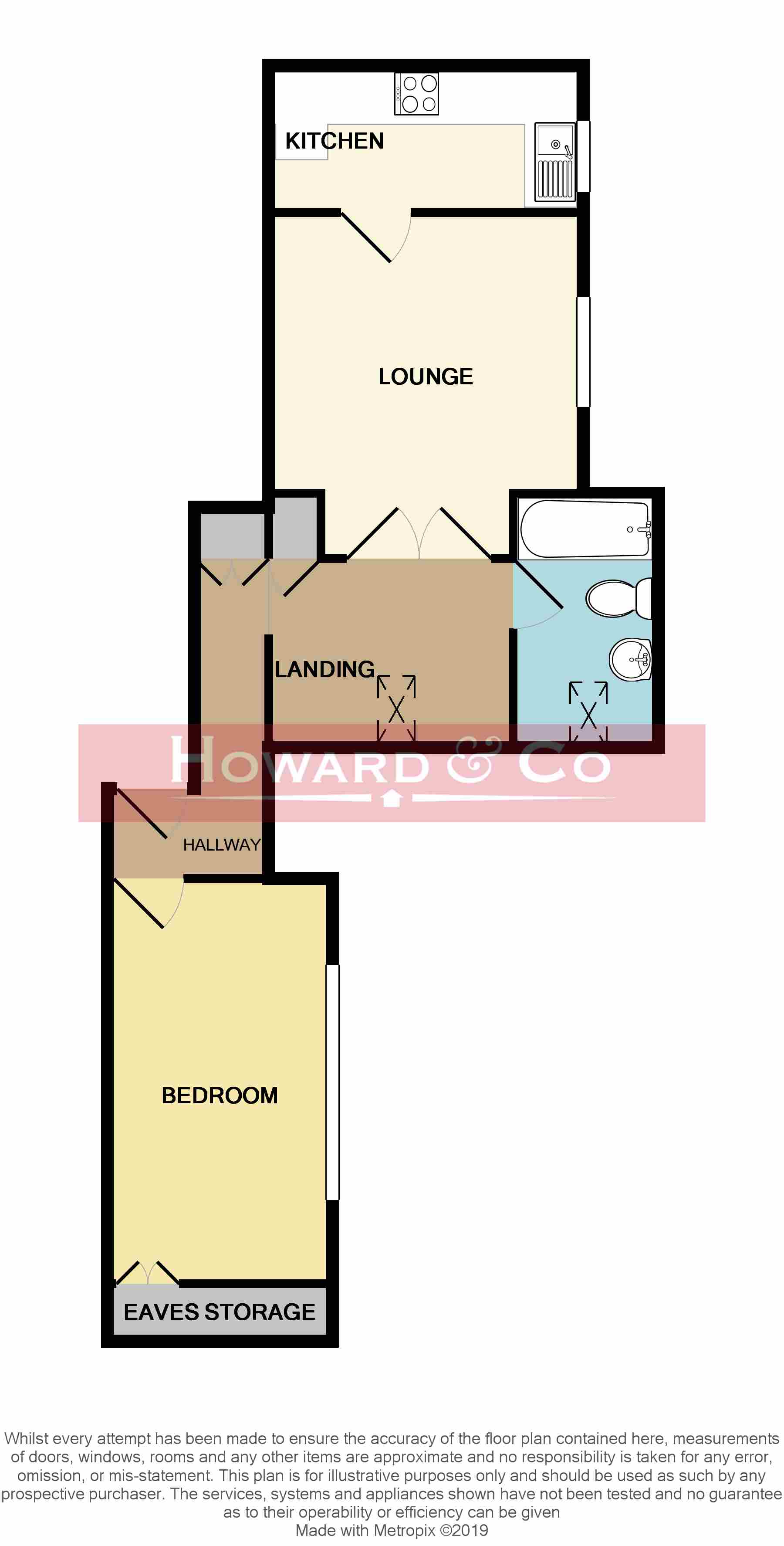 1 Bedrooms Flat to rent in Rowlands Road, Worthing BN11