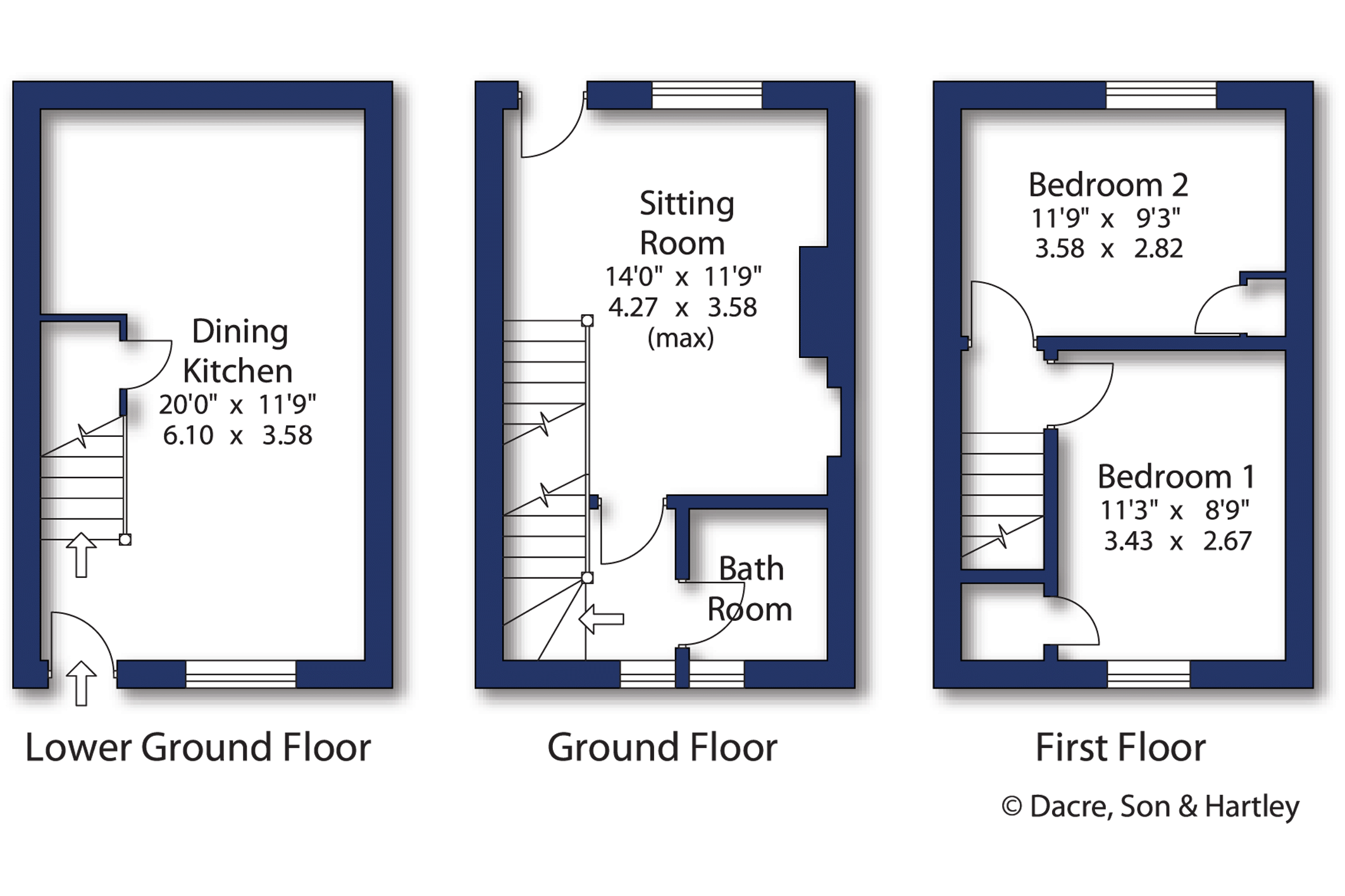 High Row, Harrogate floorplan