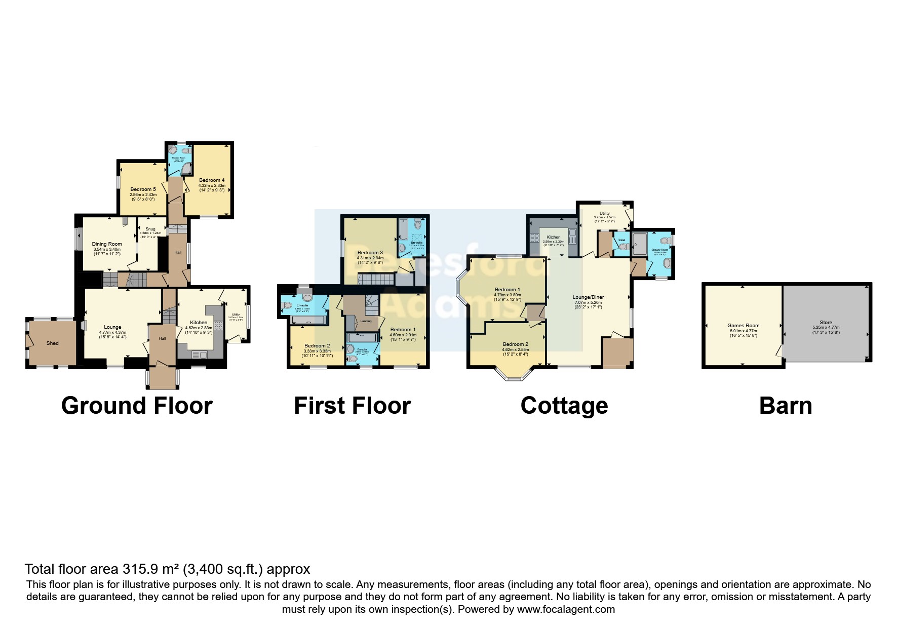 Mill House & Mill Cottage,, Sarn Meyllteyrn, Gwynedd floorplan