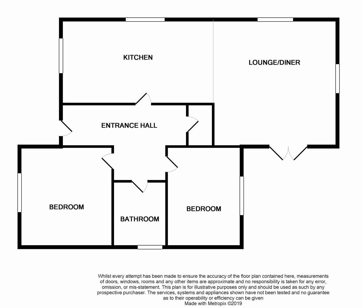 2 Bedrooms Detached bungalow for sale in Sephton Drive, Ormskirk L39