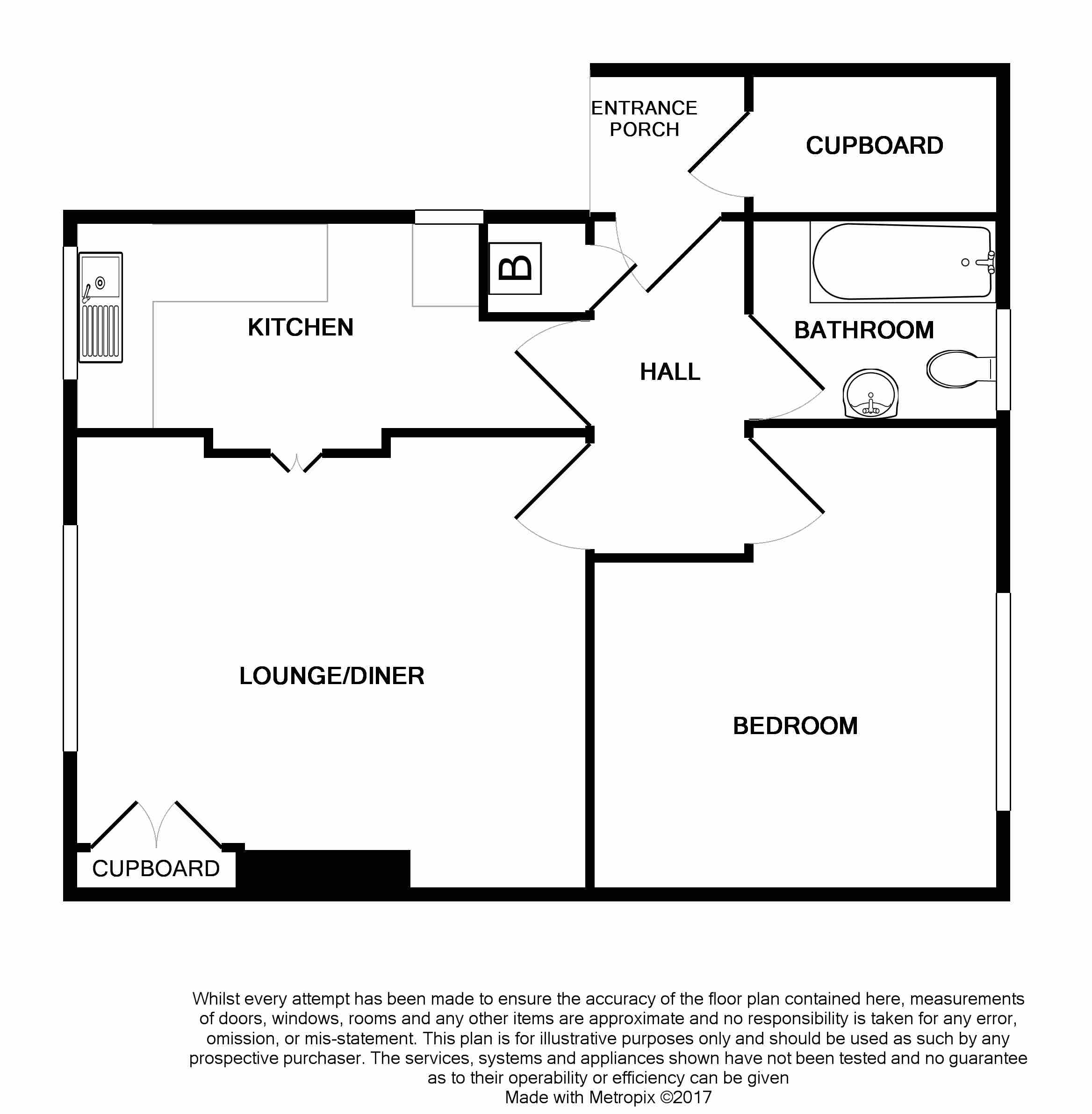 1 Bedrooms Flat for sale in Fielding Road, Street BA16