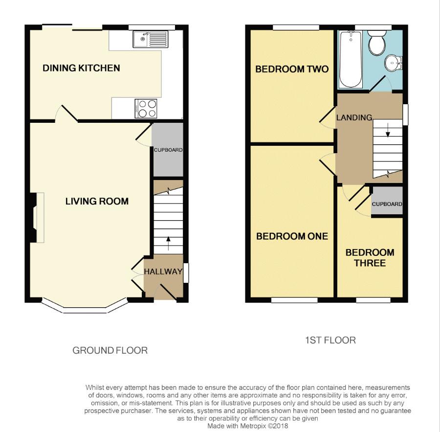 3 Bedrooms Semi-detached house for sale in St. Austell Avenue, Macclesfield SK10