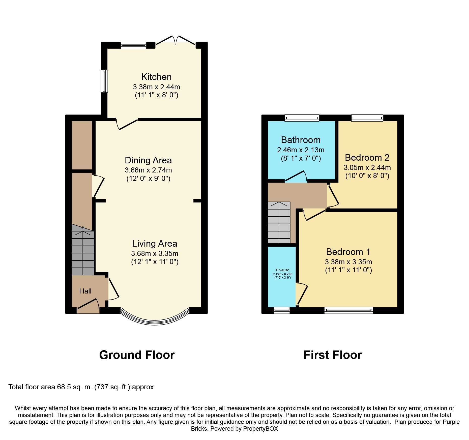 2 Bedrooms Semi-detached house for sale in Alfreton Road, Nottingham NG7