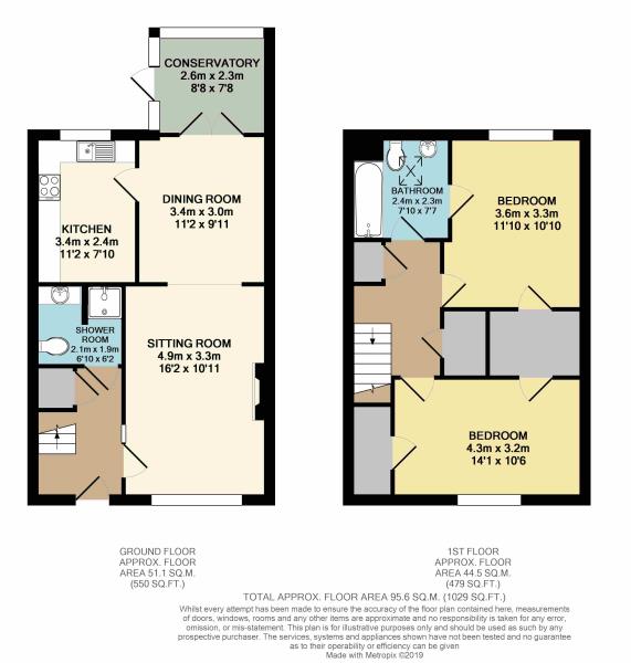 2 Bedrooms  for sale in Lygon Court, Fairford GL7