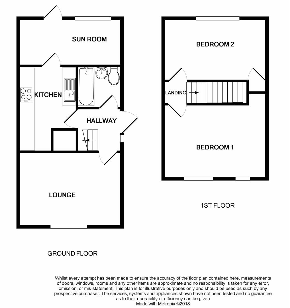 2 Bedrooms Semi-detached house for sale in Wellfield Avenue, Luton LU3
