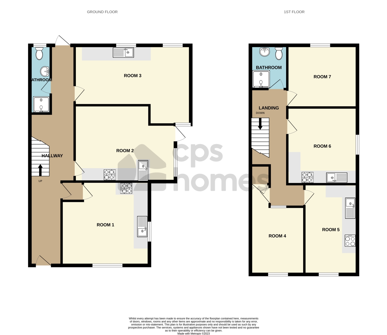 Gwennyth Street, Cathays, Cardiff CF24, 6 bedroom end terrace house for