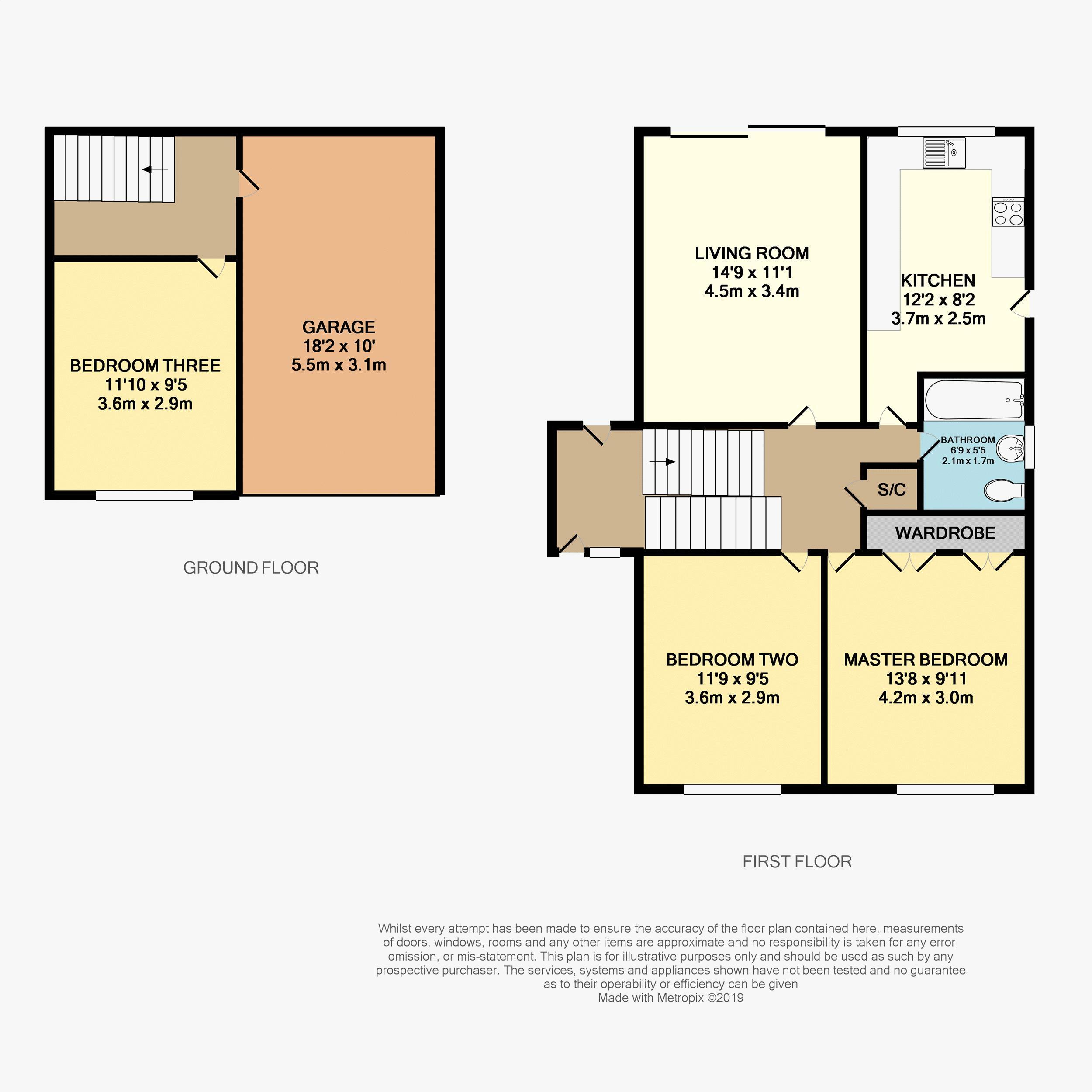 3 Bedrooms Detached house for sale in Fernwood Drive, Leek, Staffordshire ST13