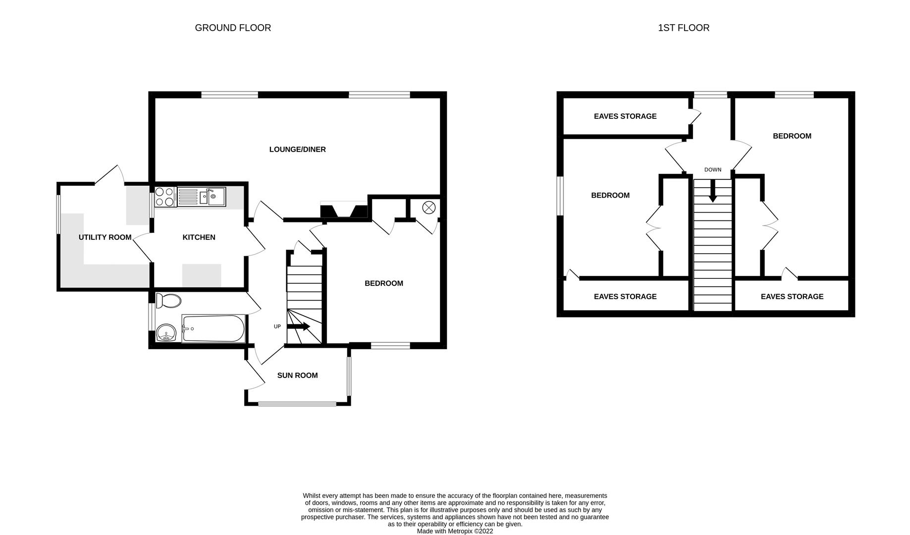 Moy Terrace, Inverness IV2, 3 bedroom semidetached house for sale