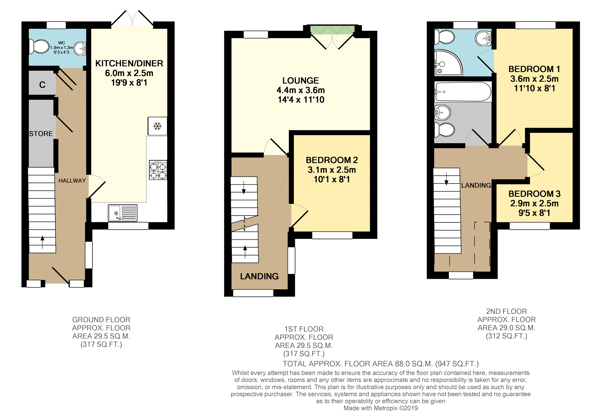 3 Bedrooms Semi-detached house for sale in Viner Way, Hyde SK14